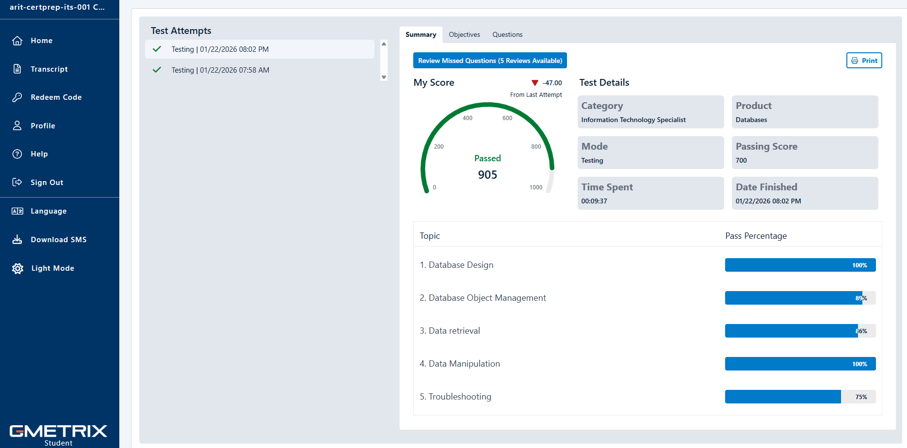 IT Specialist Certification